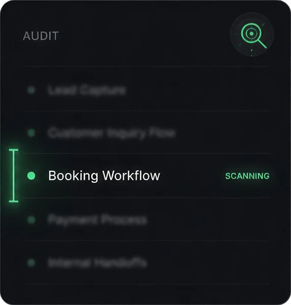 We help identify which processes are worth automating first.
