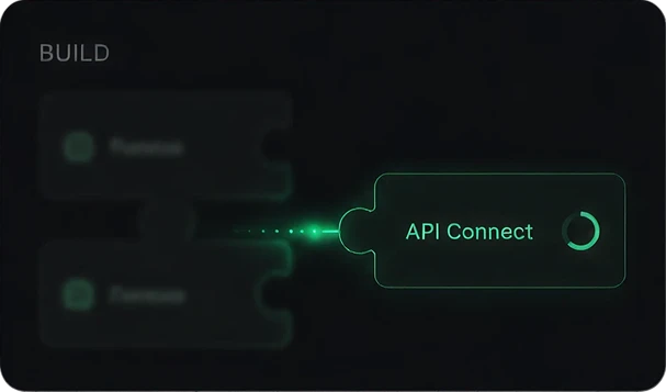 We build, integrate and test the solution in your real workflow.
