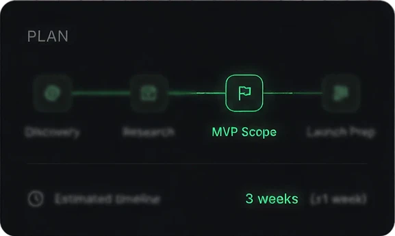 We turn the most promising solution into a clear implementation plan.