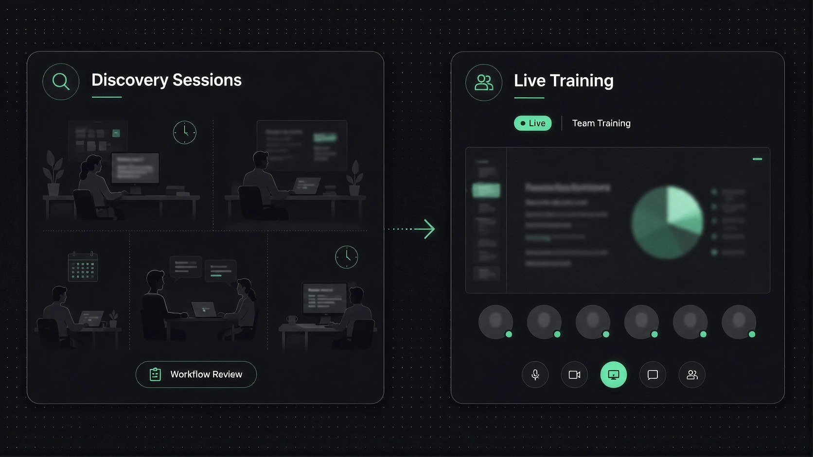 AI Training & Enablement