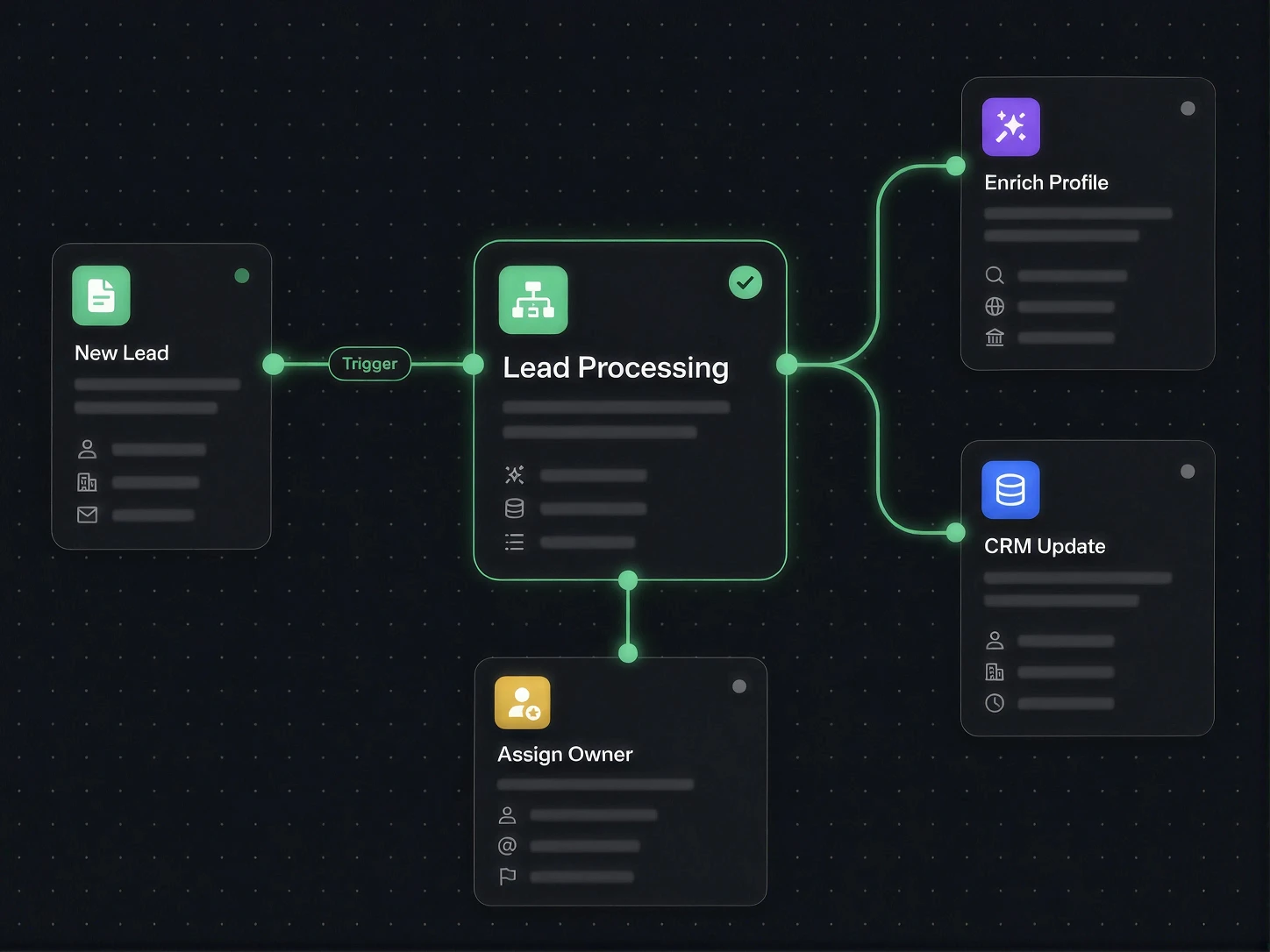 Workflow Automation